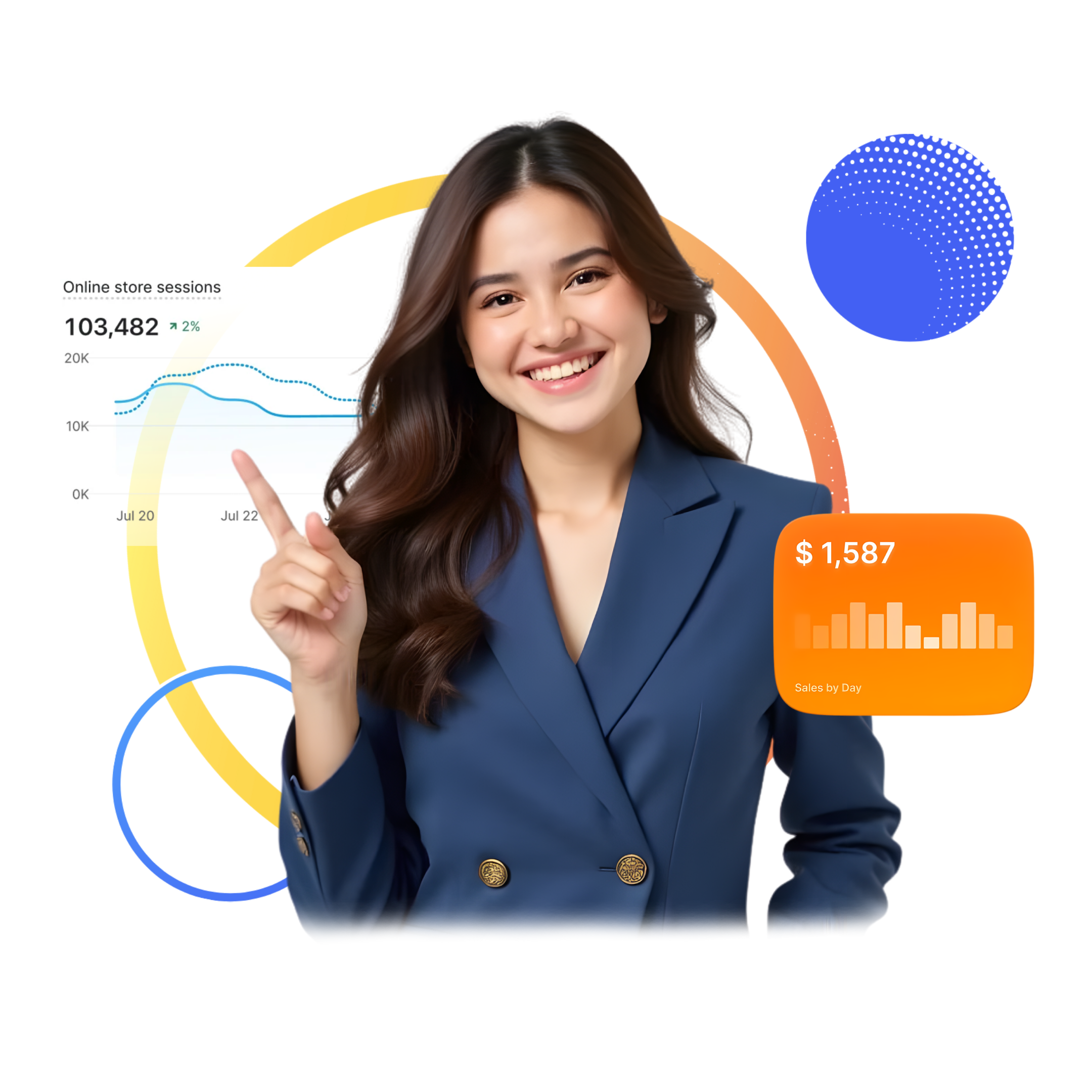 Automate ecommerce operations to scale faster, sell smarter