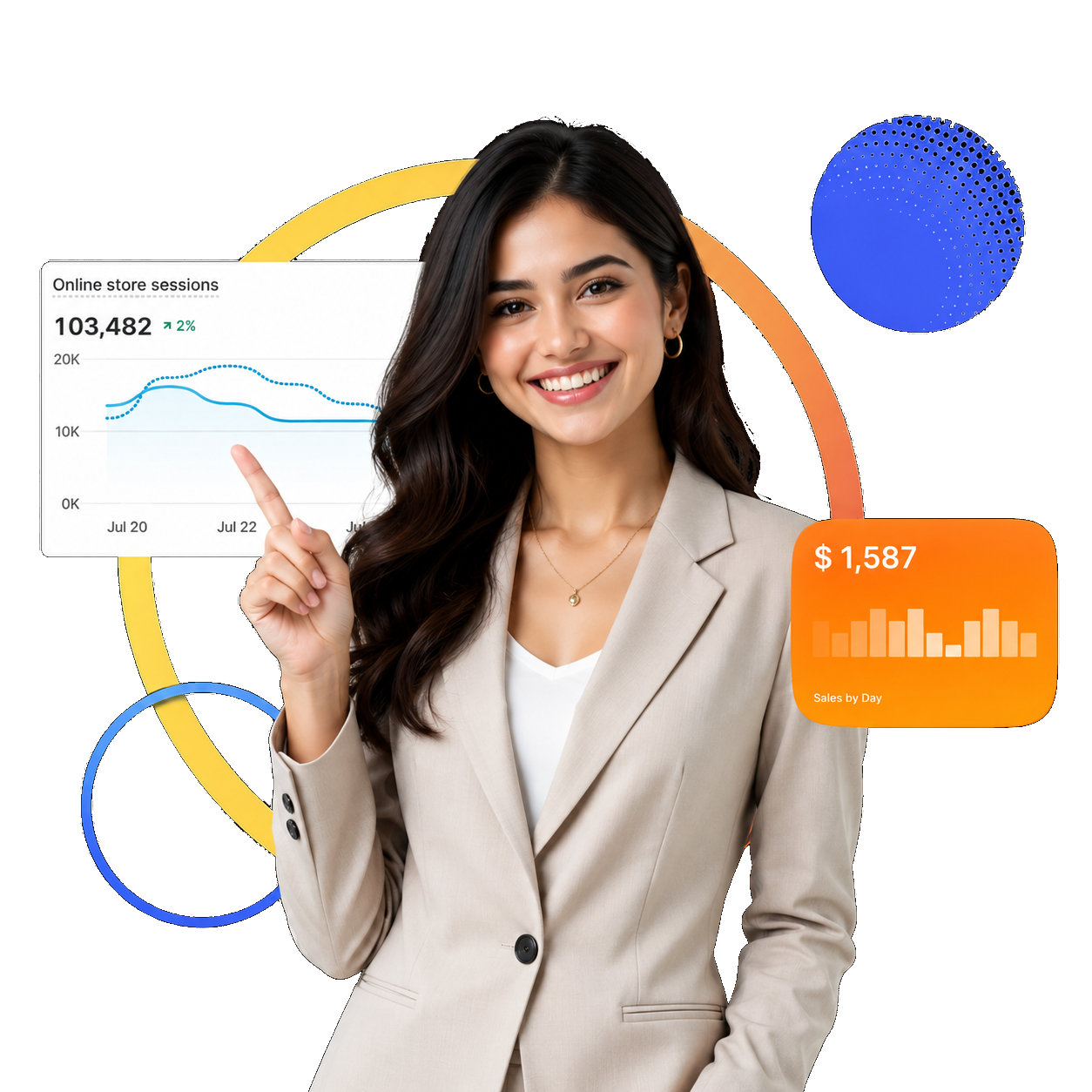 Smart ecommerce automation built to boost sales efficiency